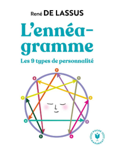 L'ennéagramme - René de Lassus 2