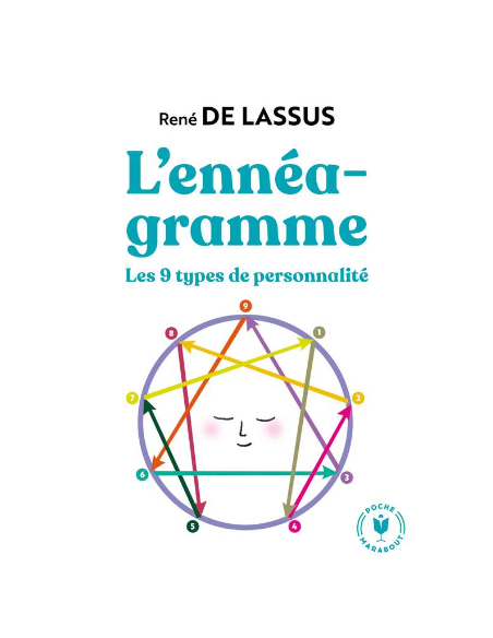 L'ennéagramme - René de Lassus