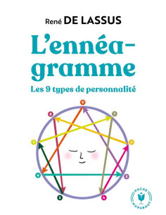 L'ennéagramme - René de Lassus
