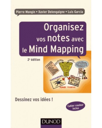 ORGANISEZ VOS NOTES AVEC LE MIND MAPPING