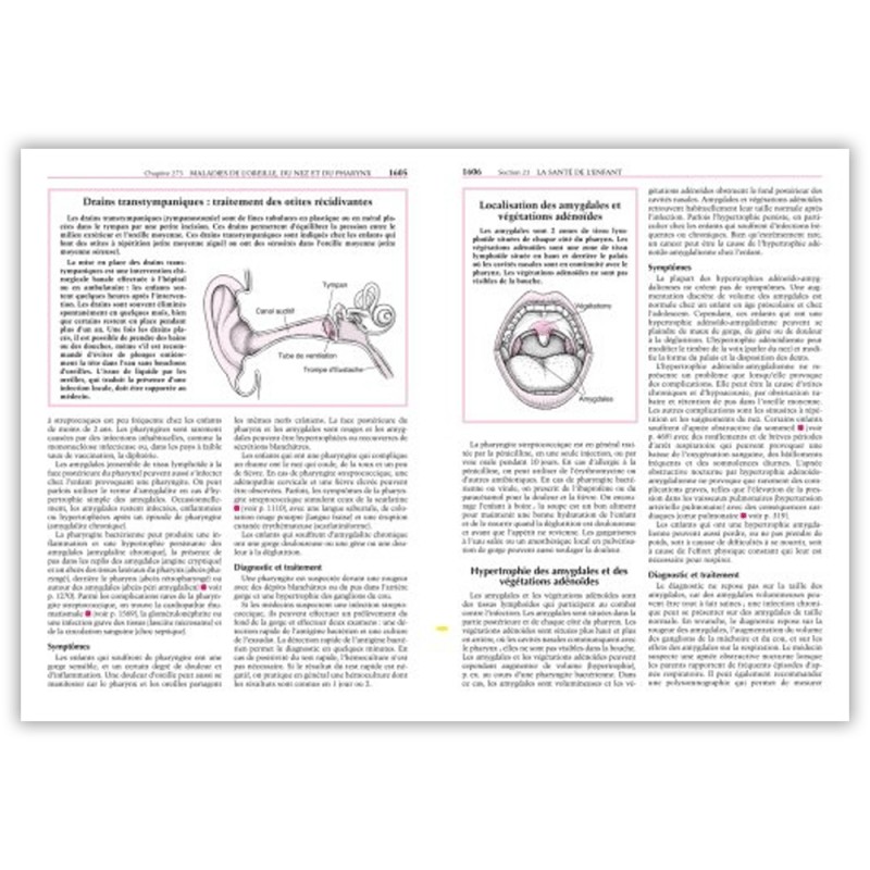 L'Encyclopédie Médicale - Le Manuel Merck - Larousse