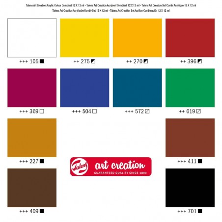 Set Combi Acrylique - Art Creation