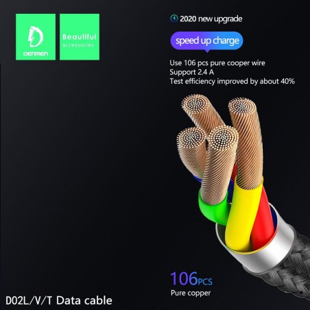 Cable Chargeur Android Denmen 2.4A - Réf.D02V