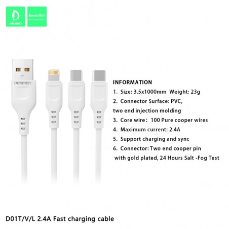 Cable Chargeur Android Denmen 2.4A - Réf.D01V