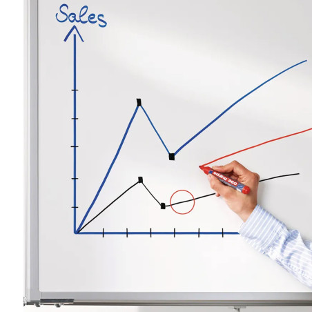 Marqueur Tableau Noir 360 EDDING