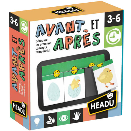 Découvre Les Premiers Concepts Temporels Avant Et Après - HEADU