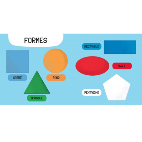 Q-box, L'espace - Sassi