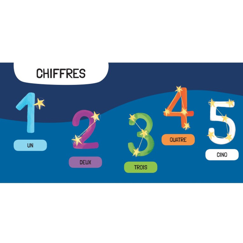 Q-box, L'espace - Sassi