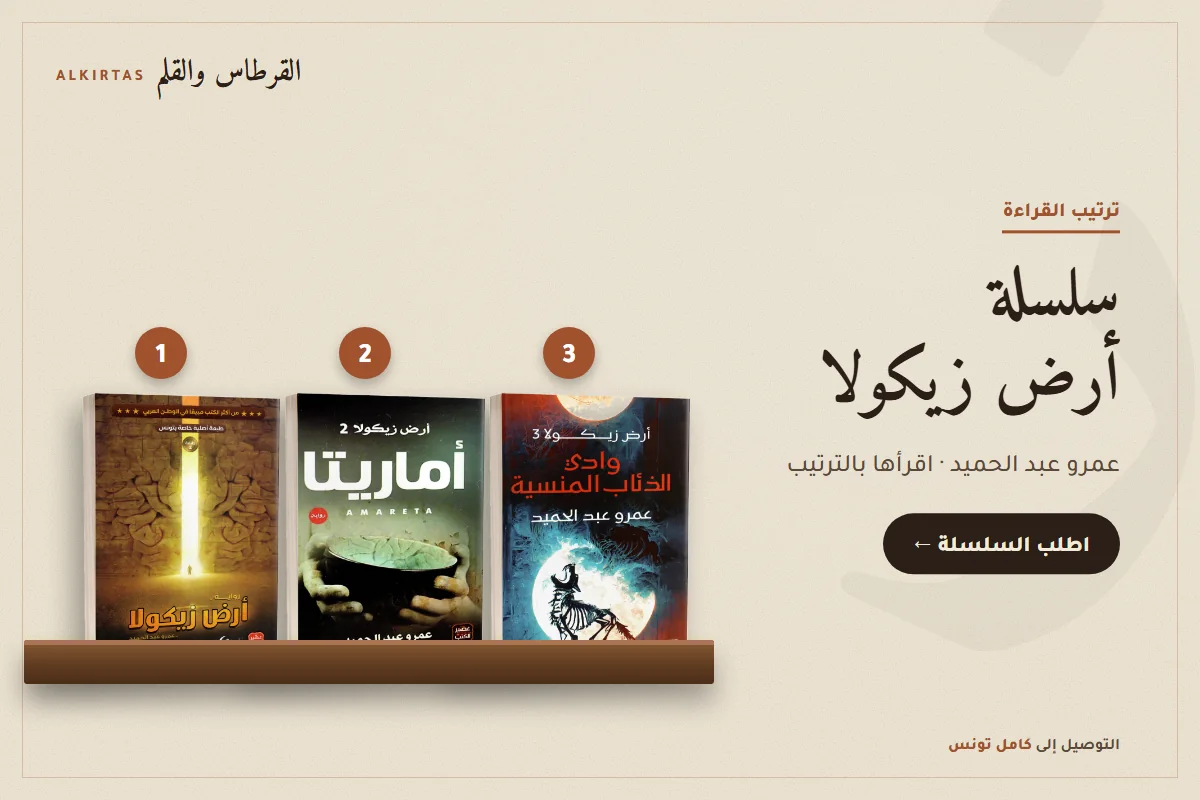 سلسلة أرض زيكولا بالترتيب: أرض زيكولا، أماريتا، وادي الذئاب المنسية